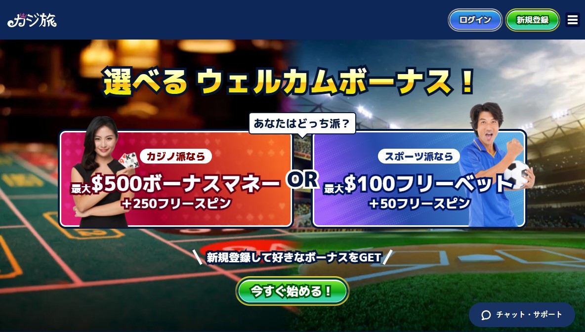 Casitabi ウェブサイト